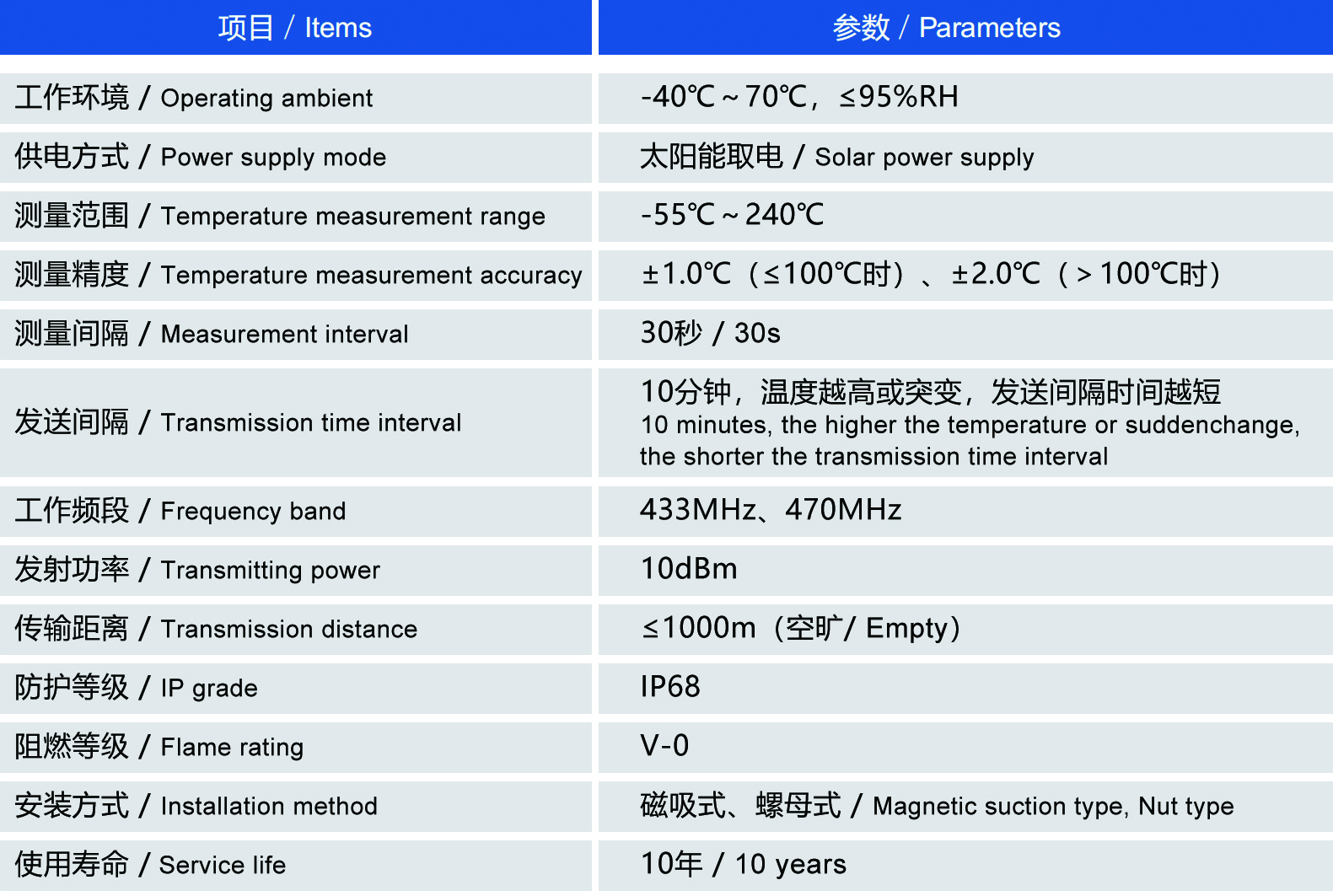 SPS090V3-2.jpg